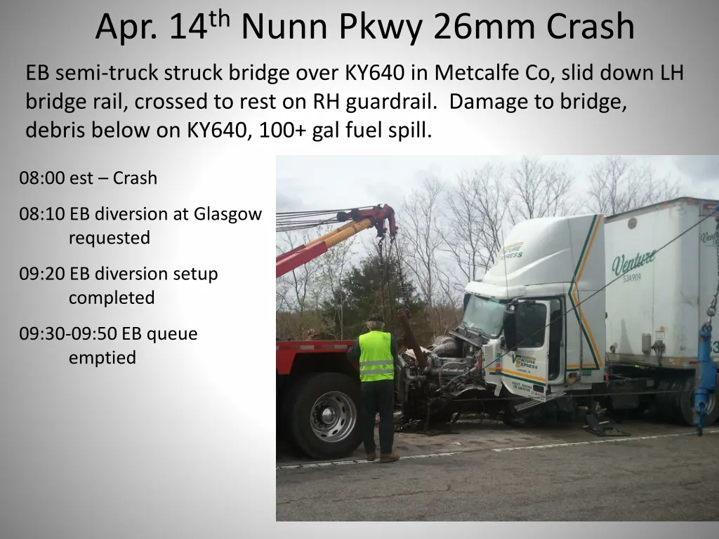 apr 14 th nunn pkwy 26mm crash