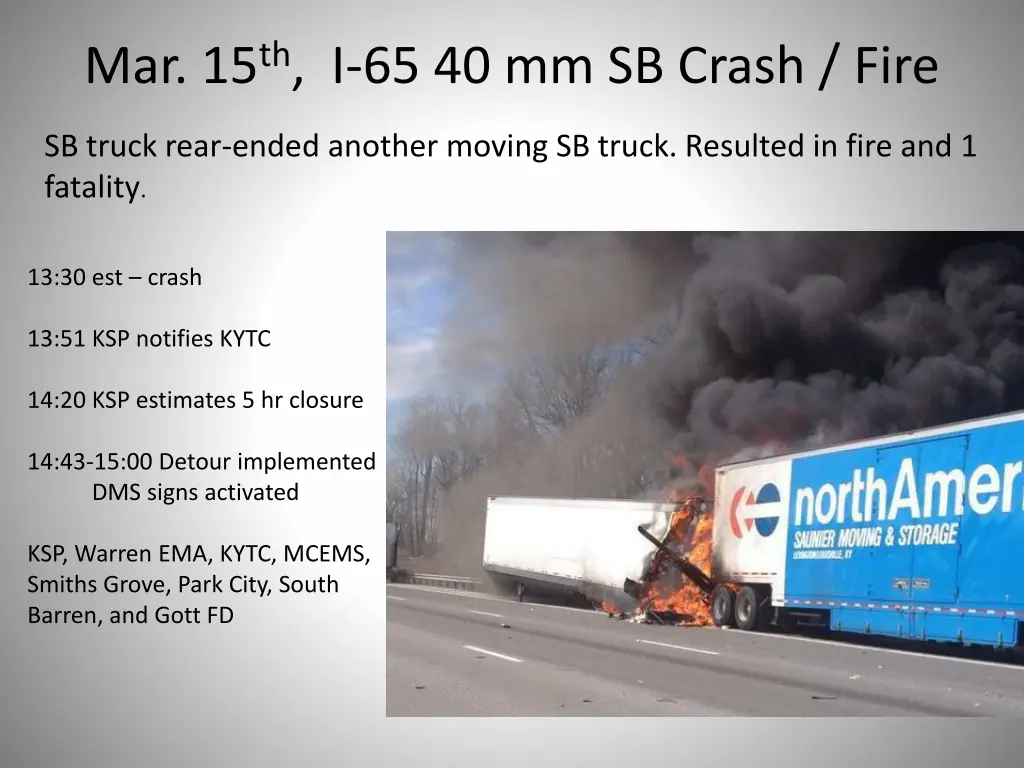 mar 15 th i 65 40 mm sb crash fire