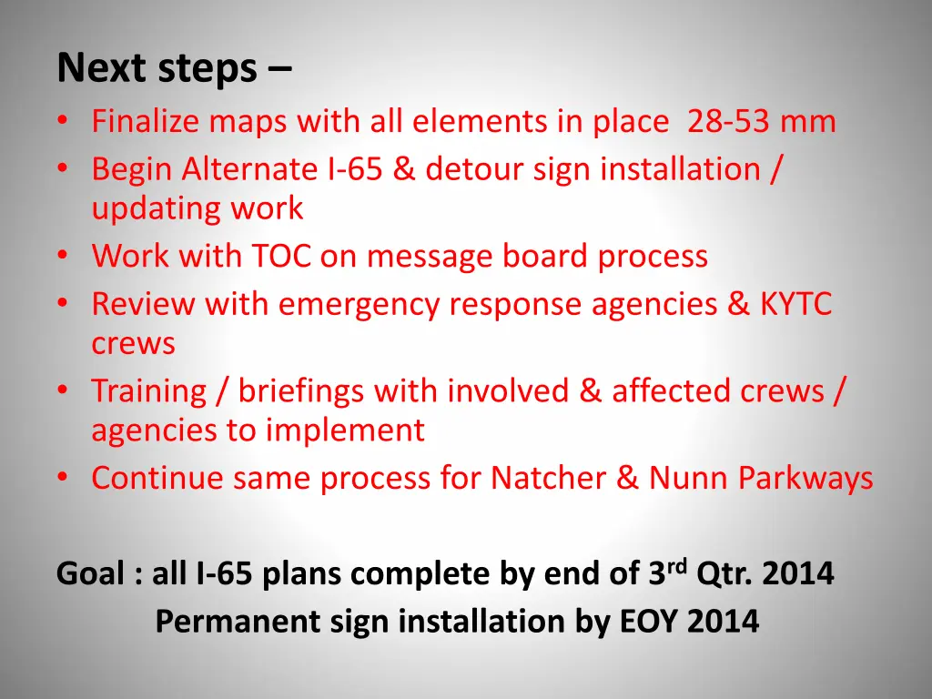 next steps finalize maps with all elements