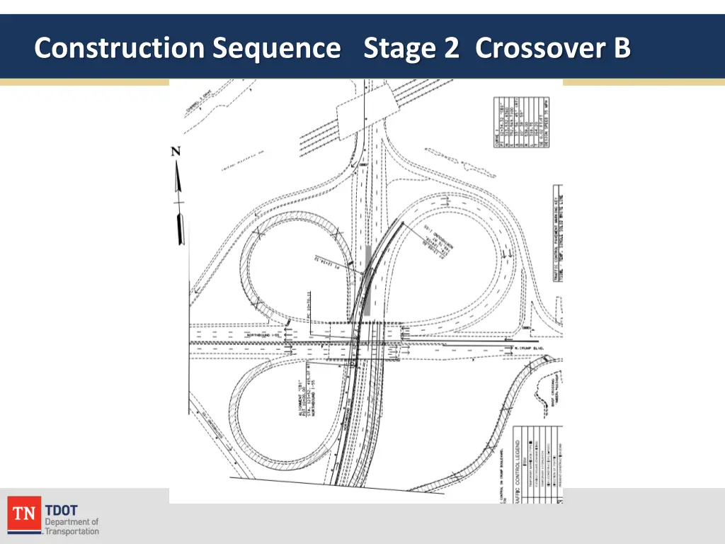 construction sequence stage 2 crossover b