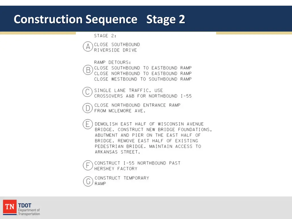 construction sequence stage 2