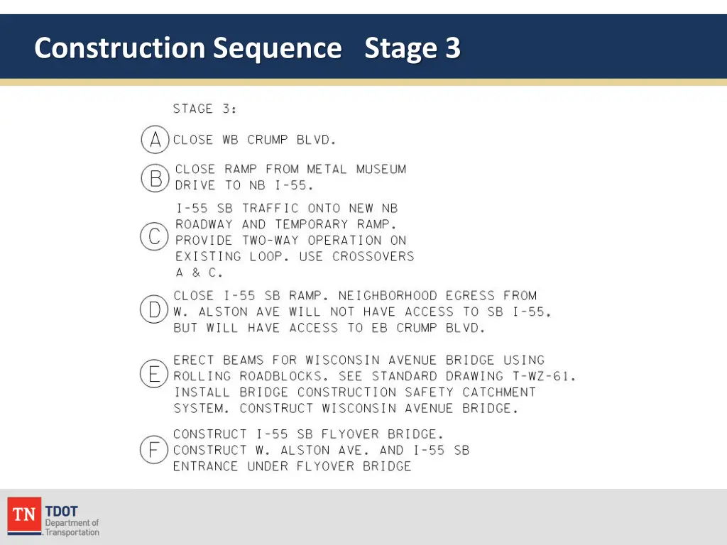 construction sequence stage 3