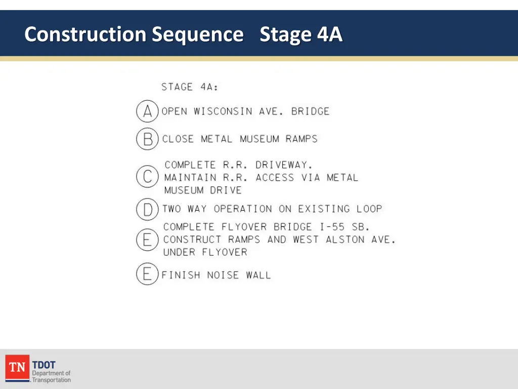 construction sequence stage 4a