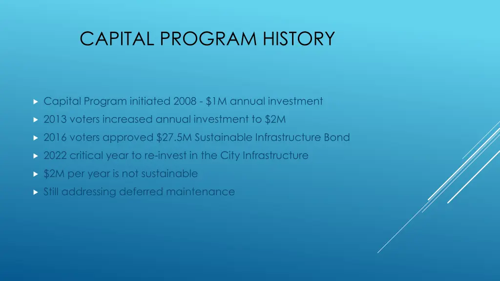 capital program history