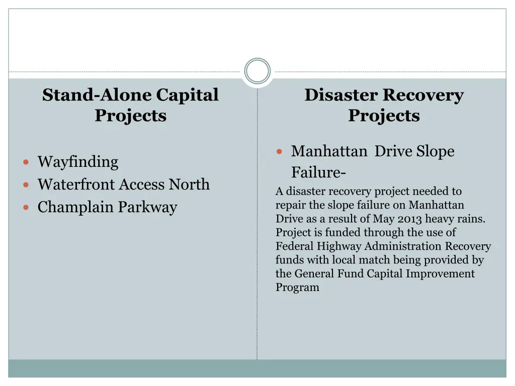 stand alone capital projects