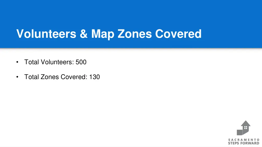 volunteers map zones covered