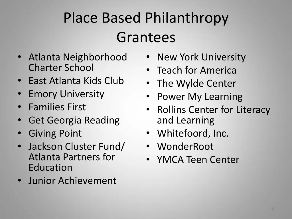 place based philanthropy grantees atlanta