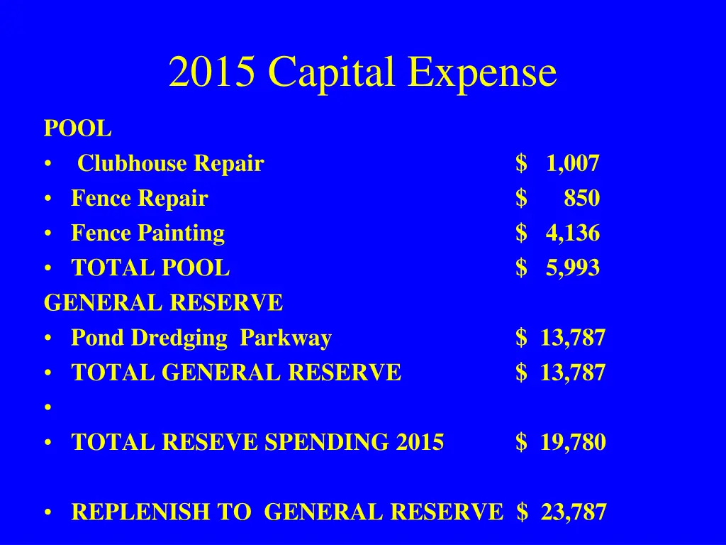 2015 capital expense