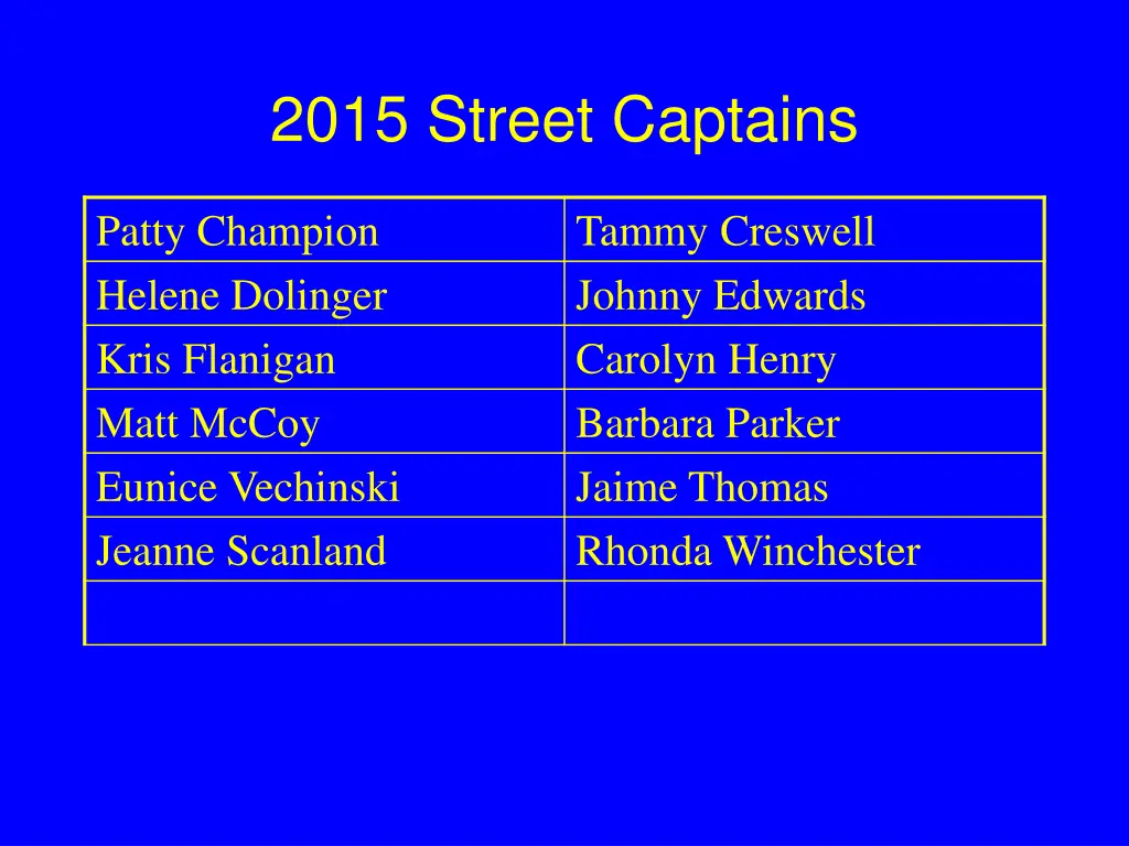 2015 street captains