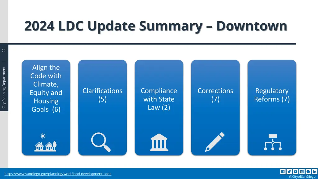 2024 ldc update summary downtown