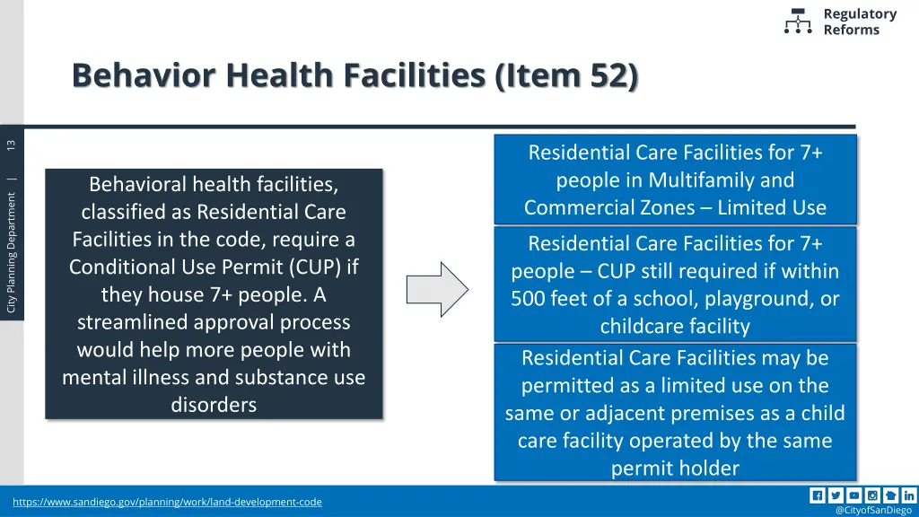 regulatory reforms 1