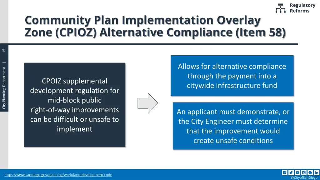 regulatory reforms 3