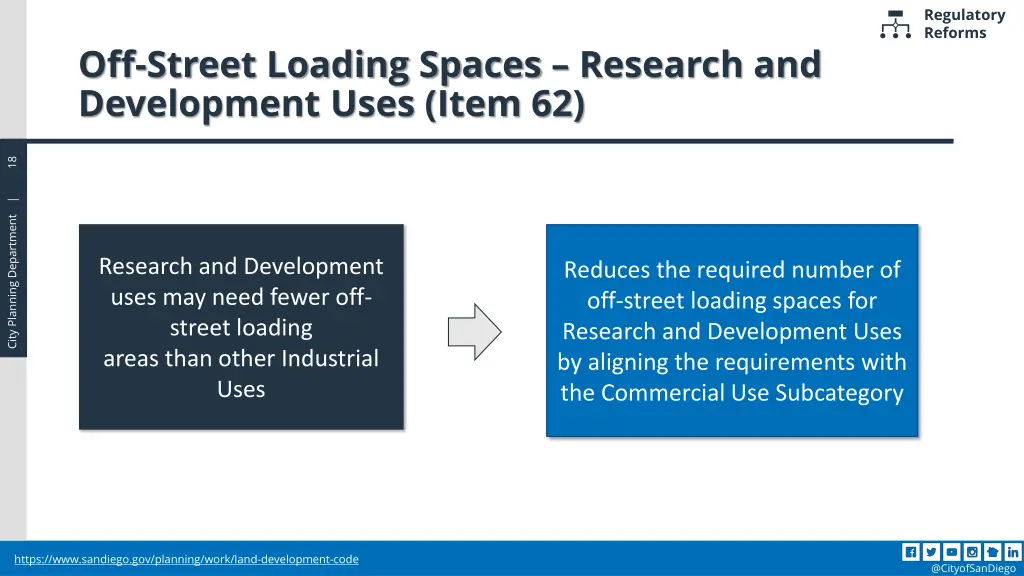 regulatory reforms 6