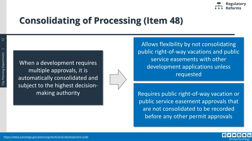 regulatory reforms