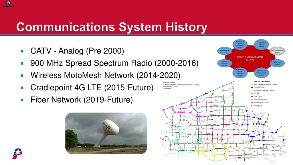 catv analog pre 2000 900 mhz spread spectrum 1