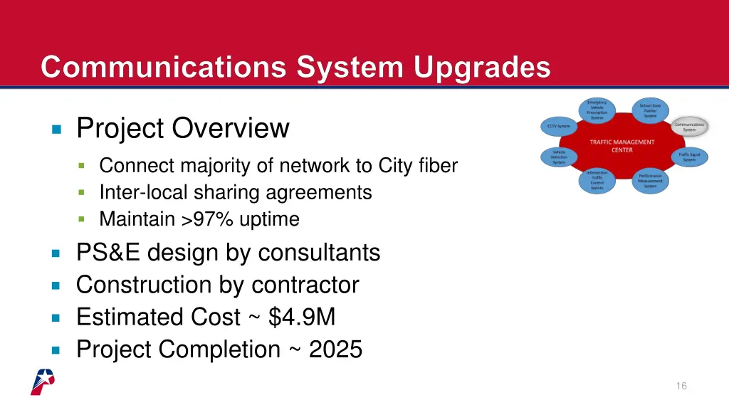 project overview connect majority of network