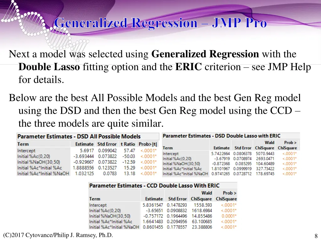 generalized regression jmp pro