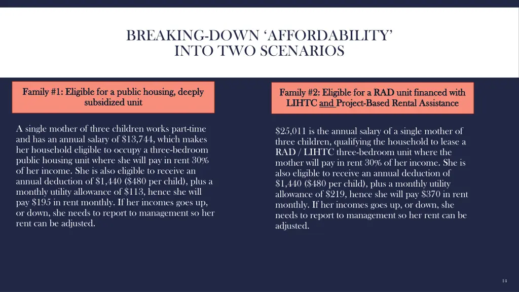 breaking down affordability into two scenarios