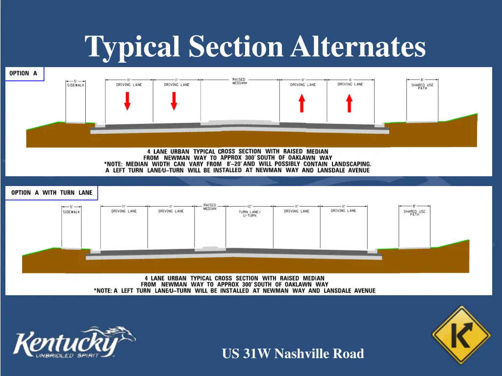 typical section alternates 3