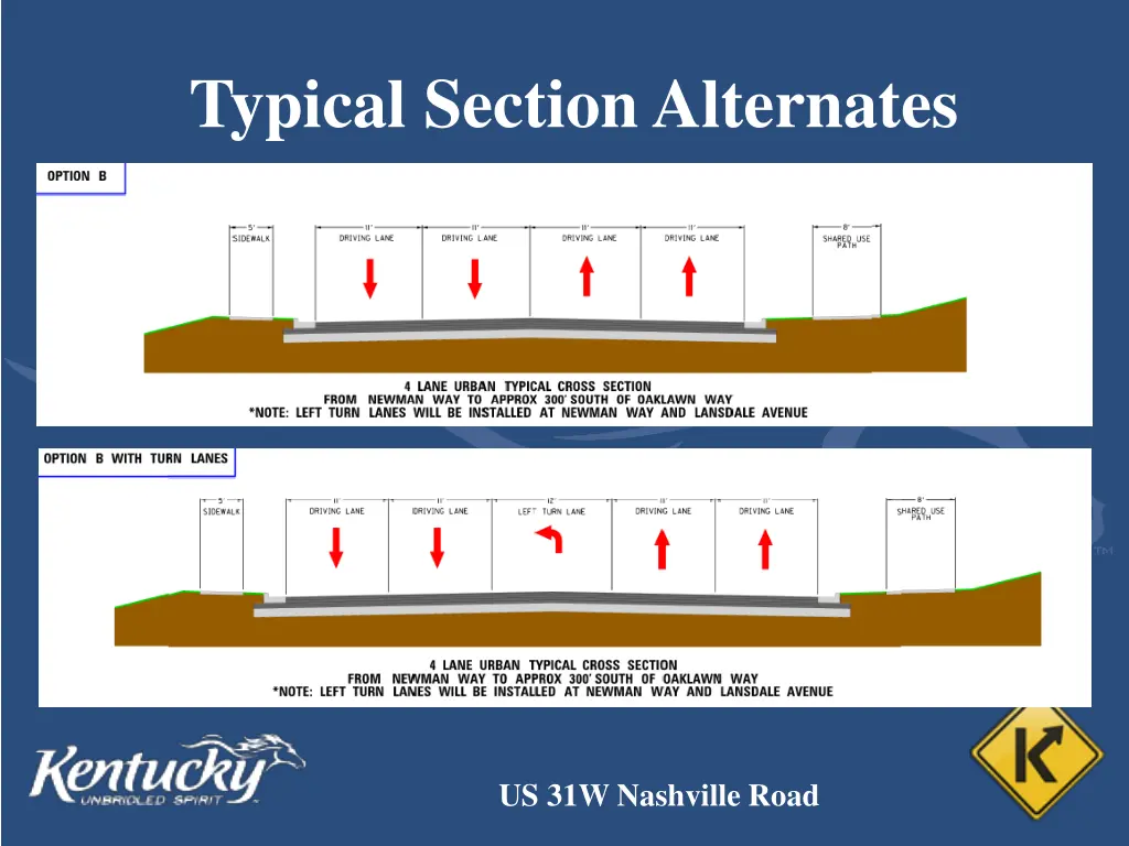 typical section alternates 5