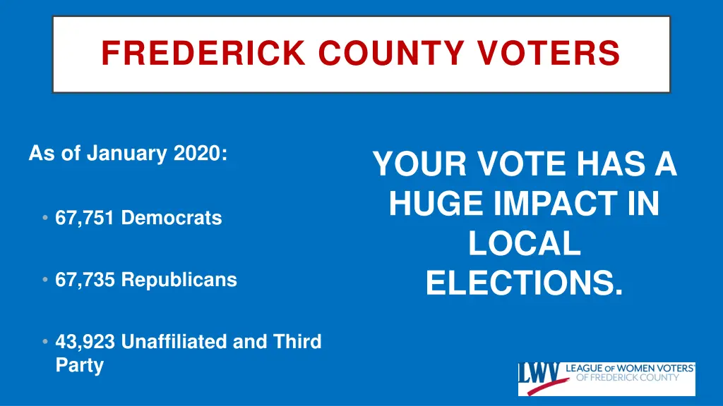 frederick county voters