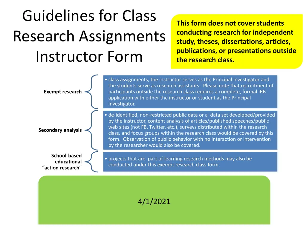 guidelines for class research assignments