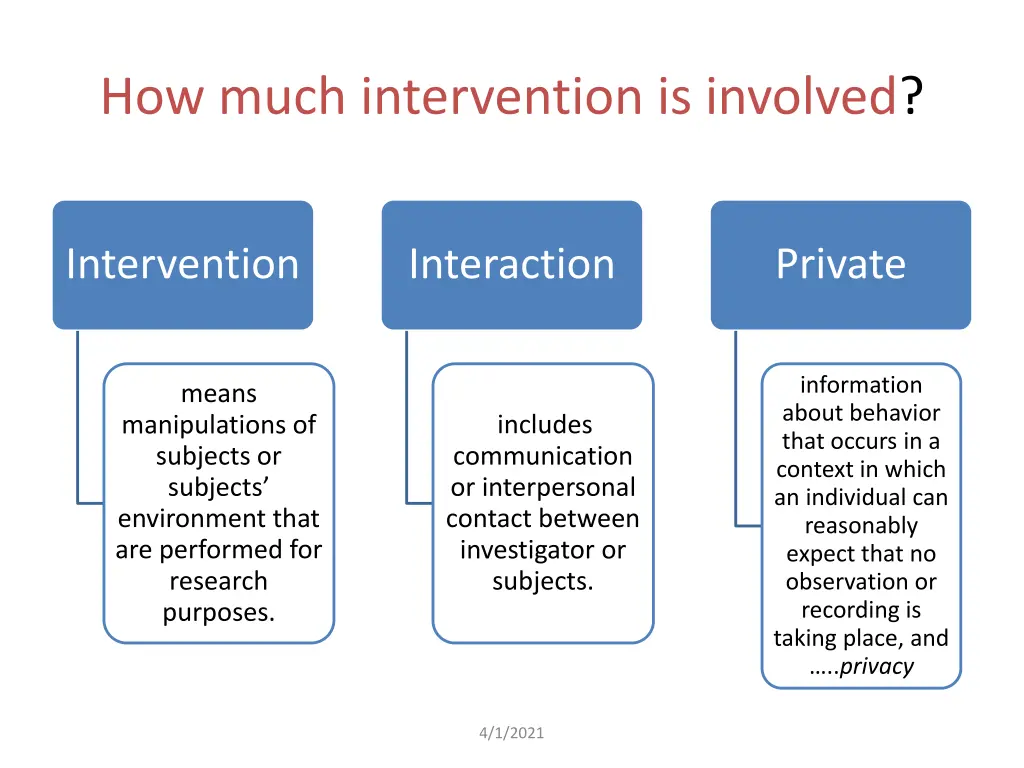 how much intervention is involved