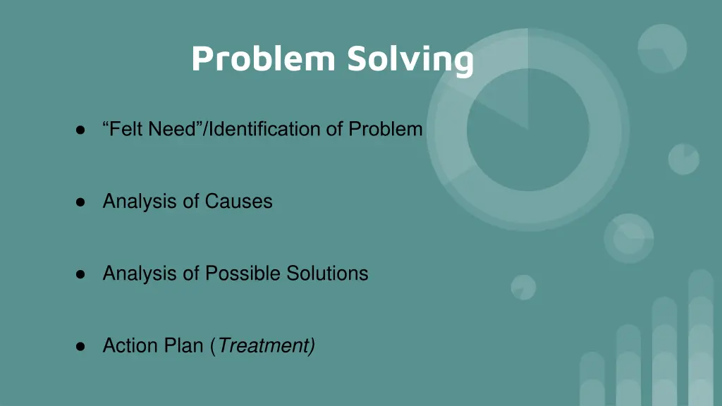 problem solving