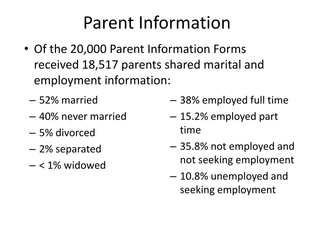 parent information