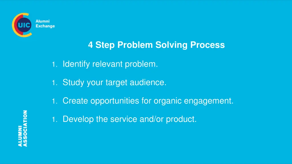 4 step problem solving process