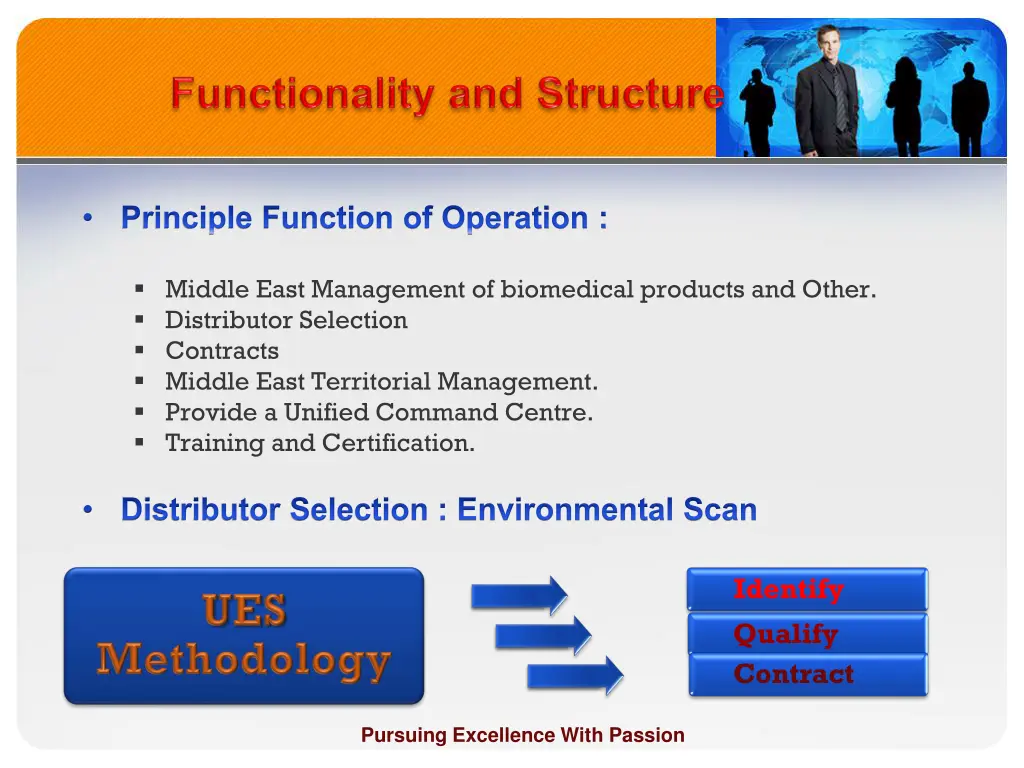 principle function of operation