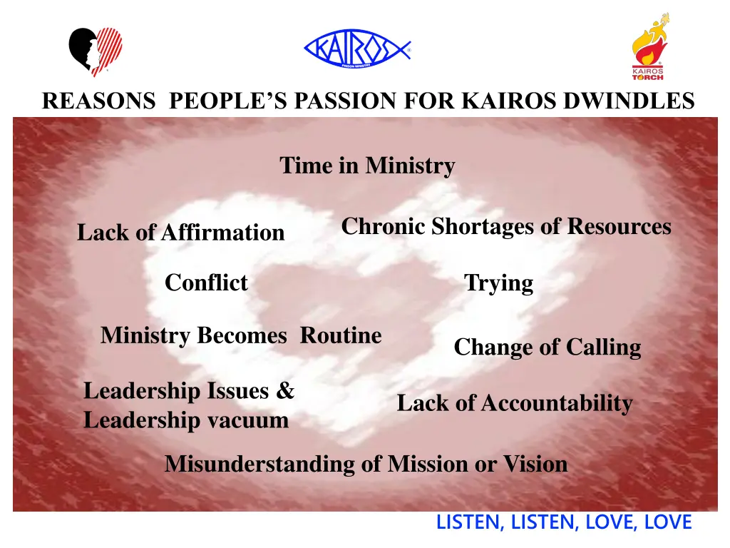 reasons people s passion for kairos dwindles