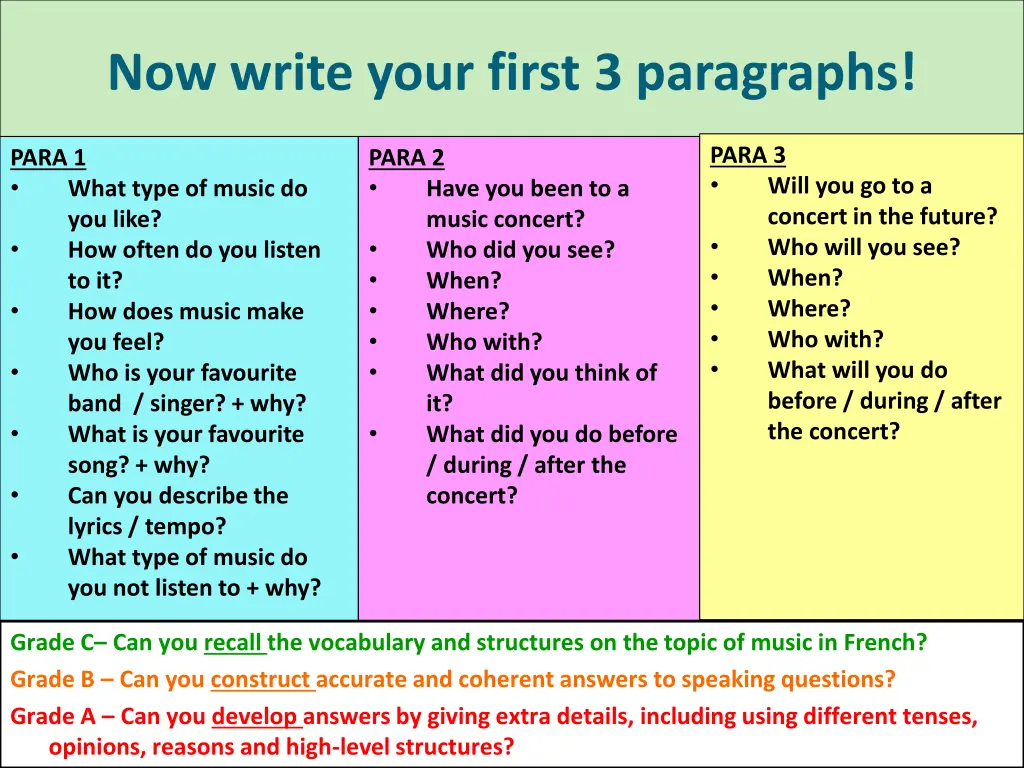 now write your first 3 paragraphs