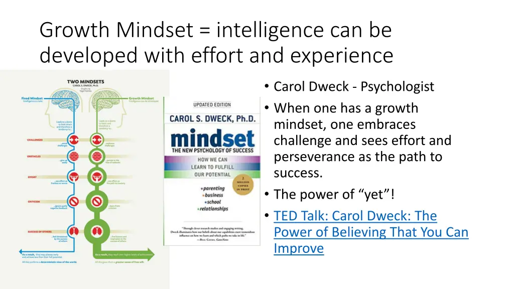 growth mindset intelligence can be developed with