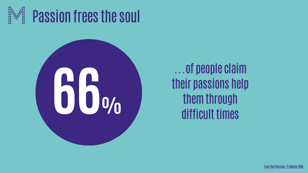 passion frees the soul 66