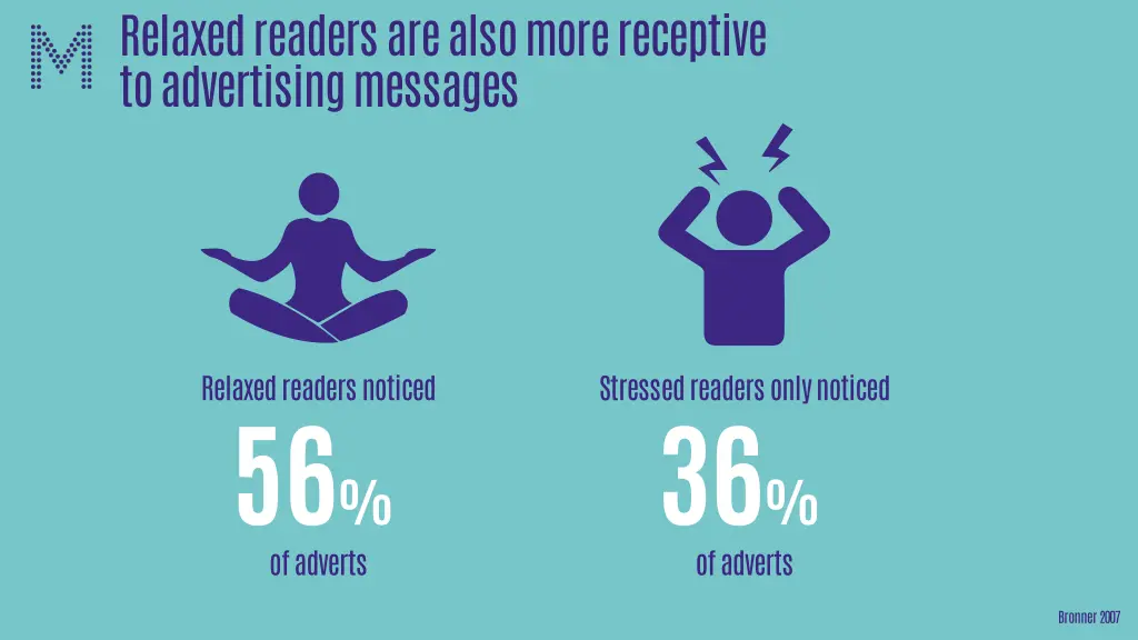 relaxed readers are also more receptive