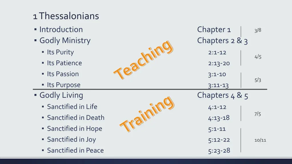 1 thessalonians introduction godly ministry 4