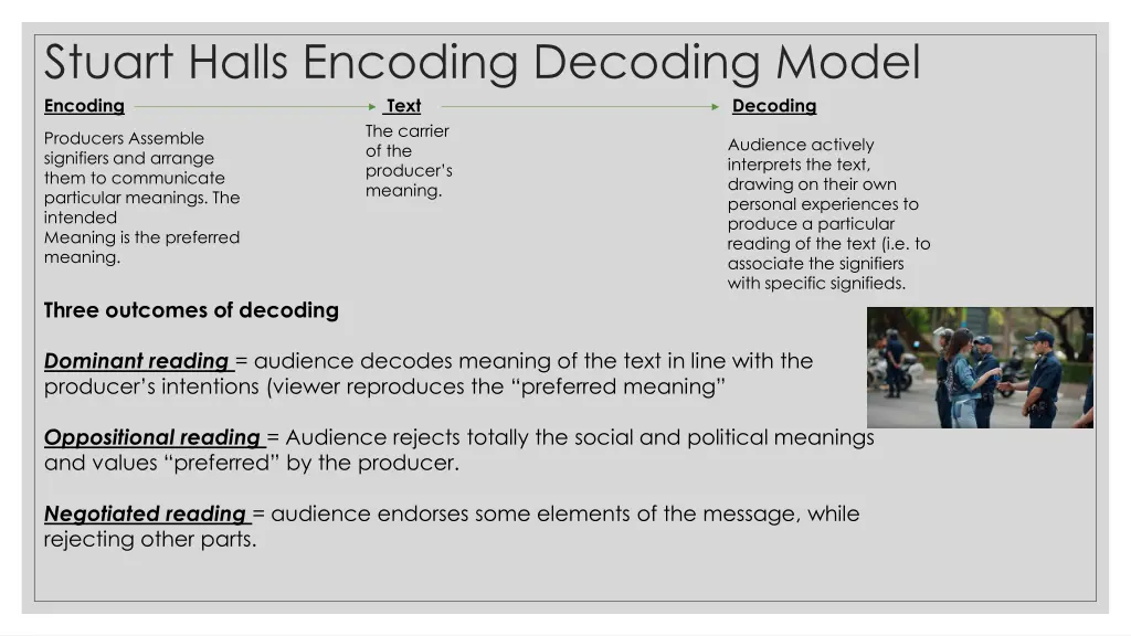 stuart halls encoding decoding model encoding