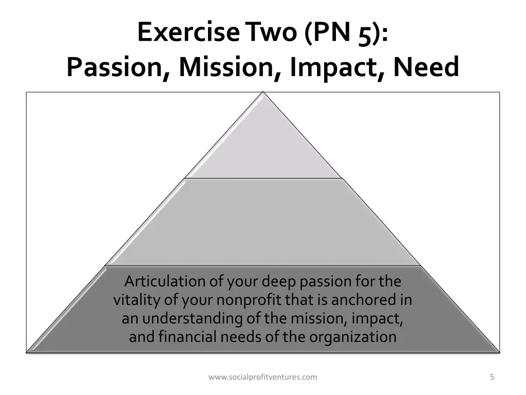 exercise two pn 5 passion mission impact need