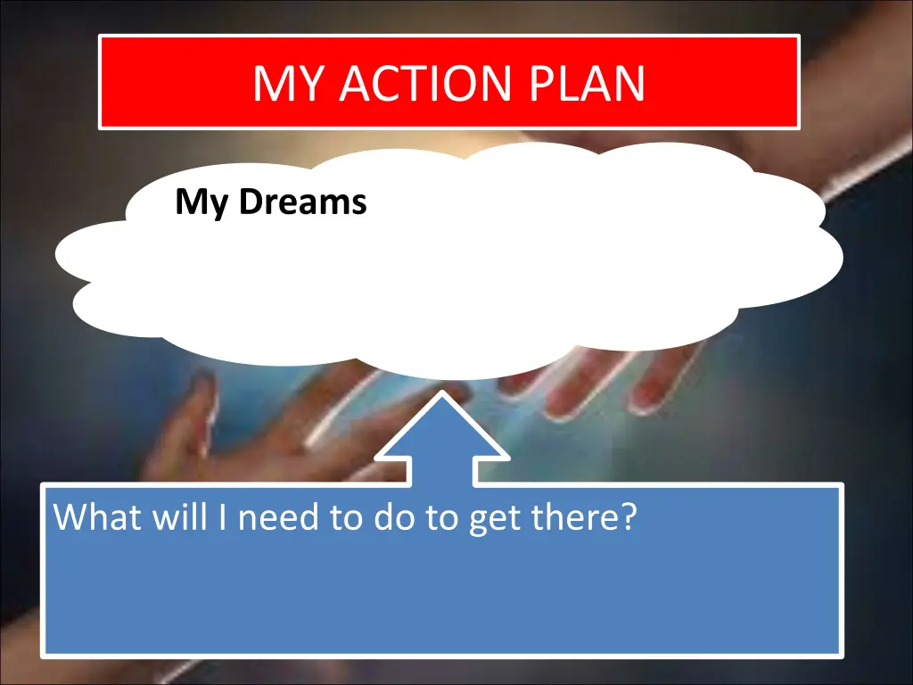 my action plan