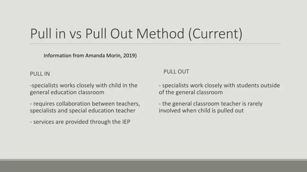 pull in vs pull out method current