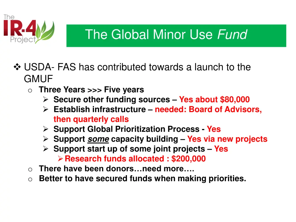 the global minor use fund