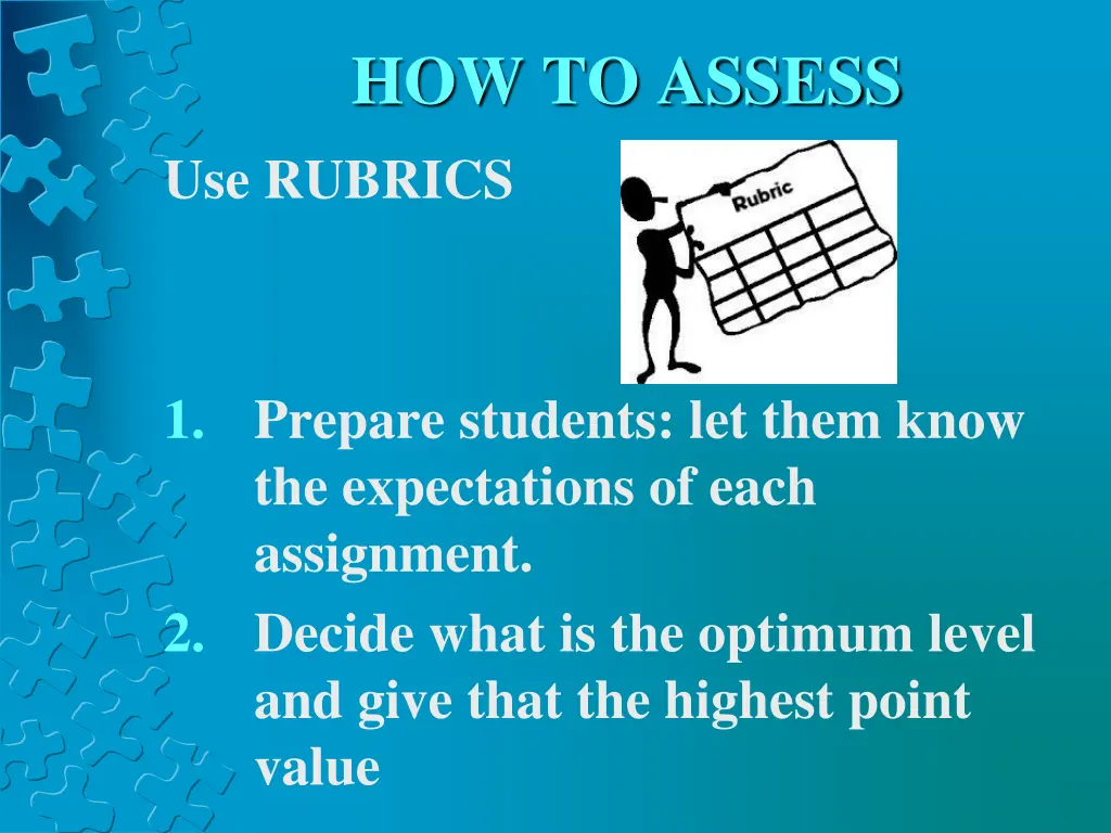 how to assess use rubrics