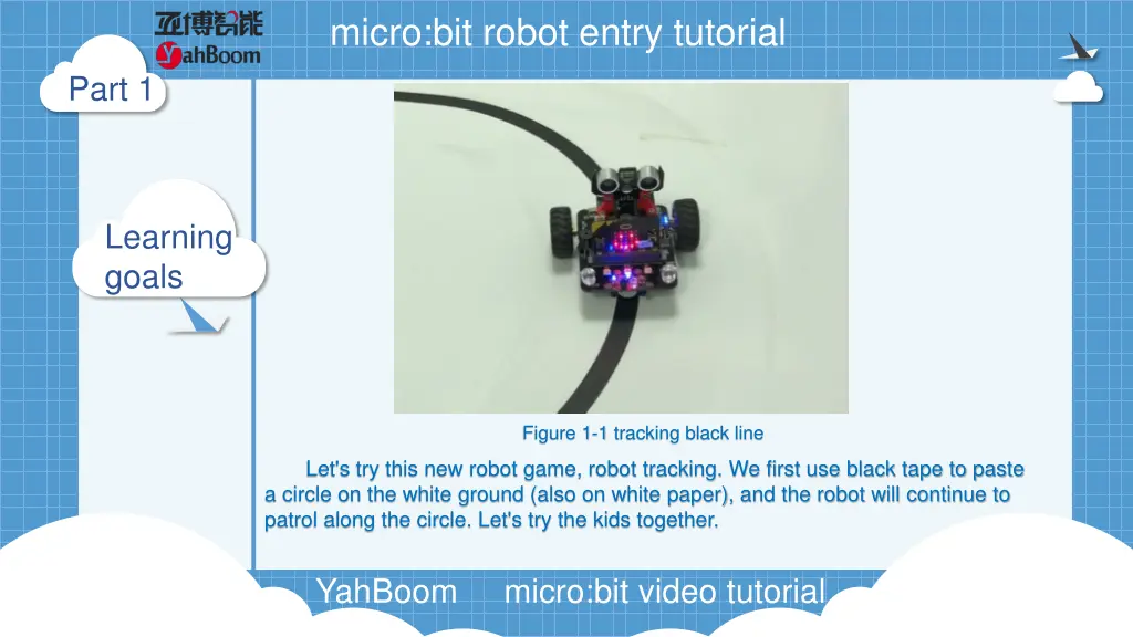 micro bit robot entry tutorial 2