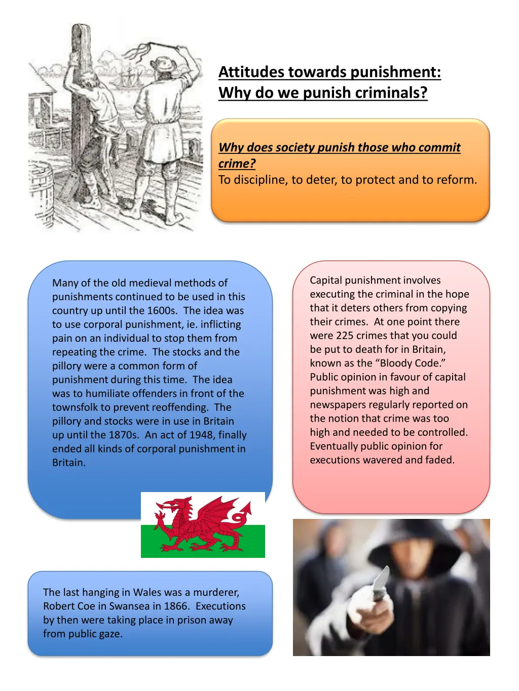 attitudes towards punishment why do we punish