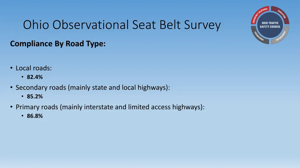 ohio observational seat belt survey 2