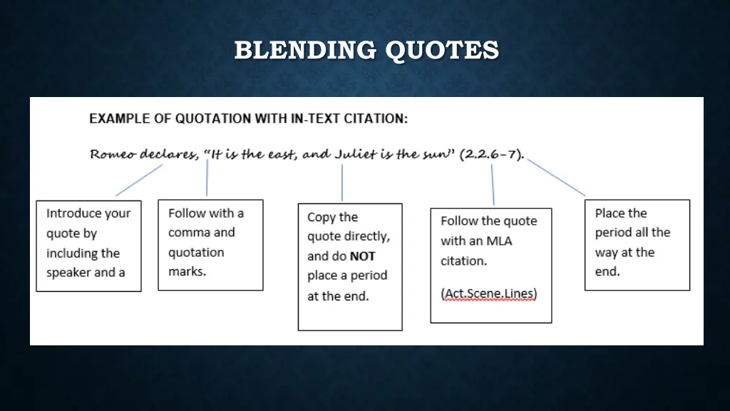 blending quotes