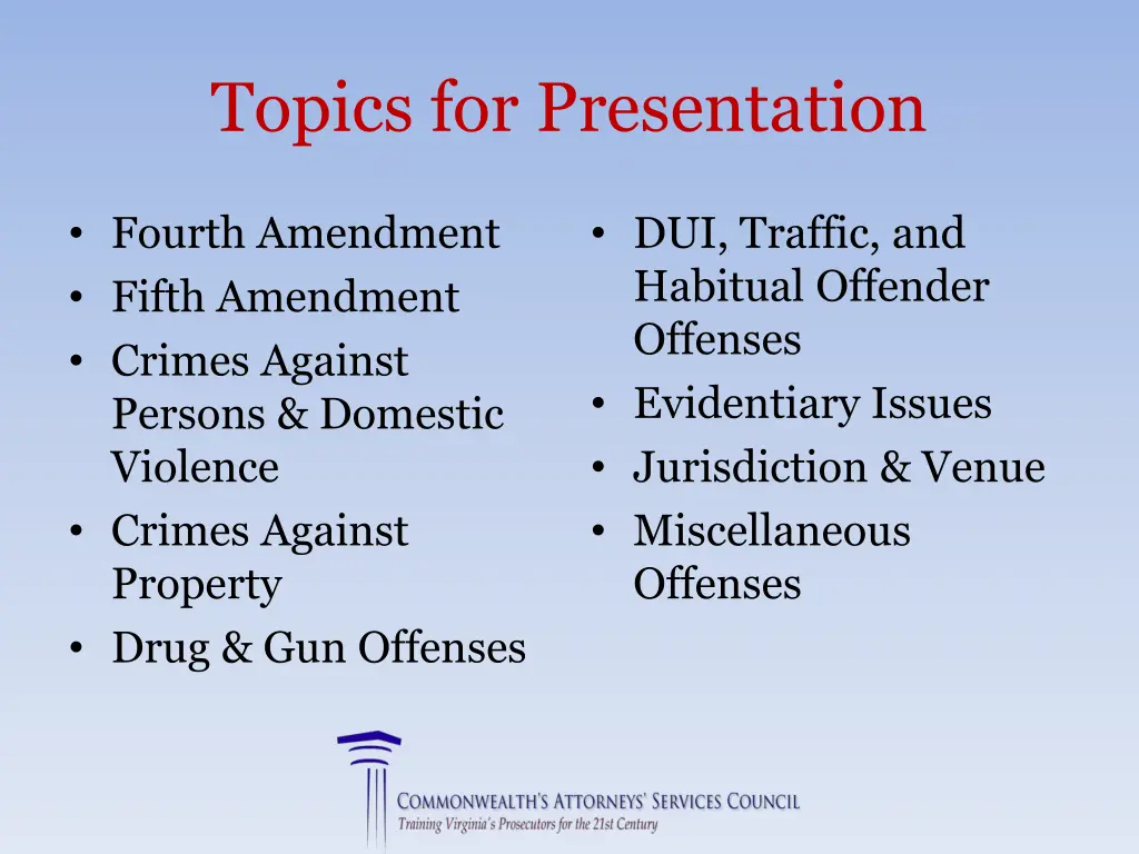 topics for presentation