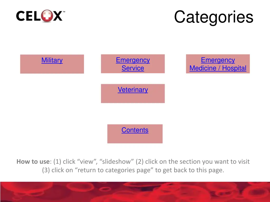 categories