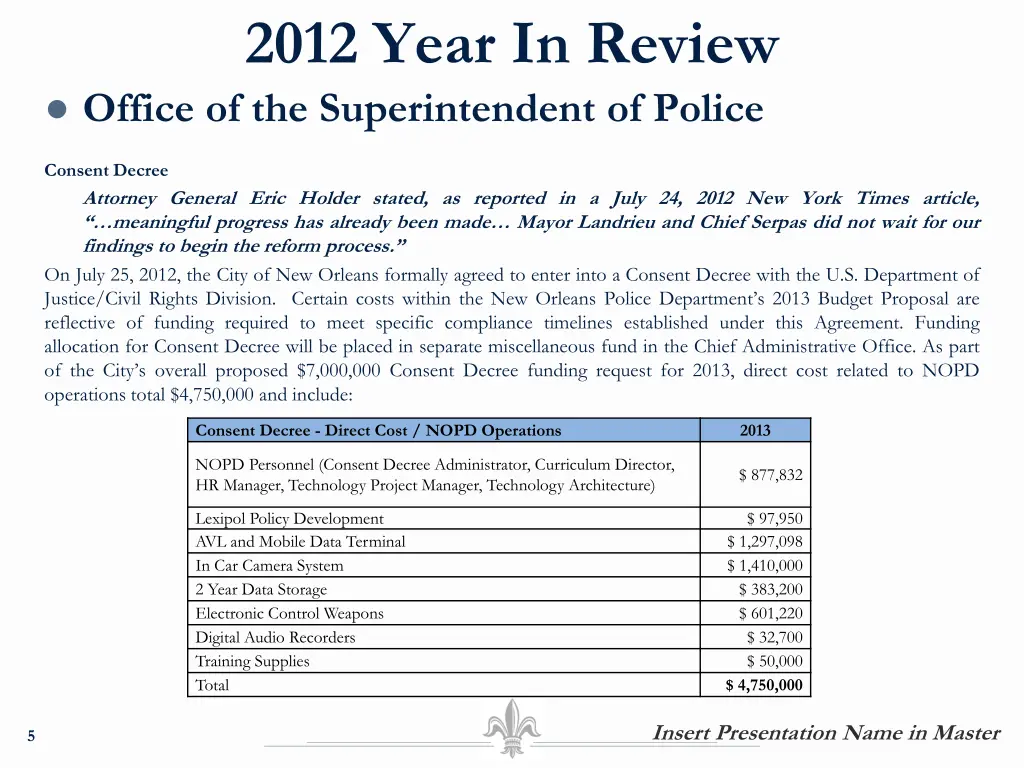 2012 year in review 1